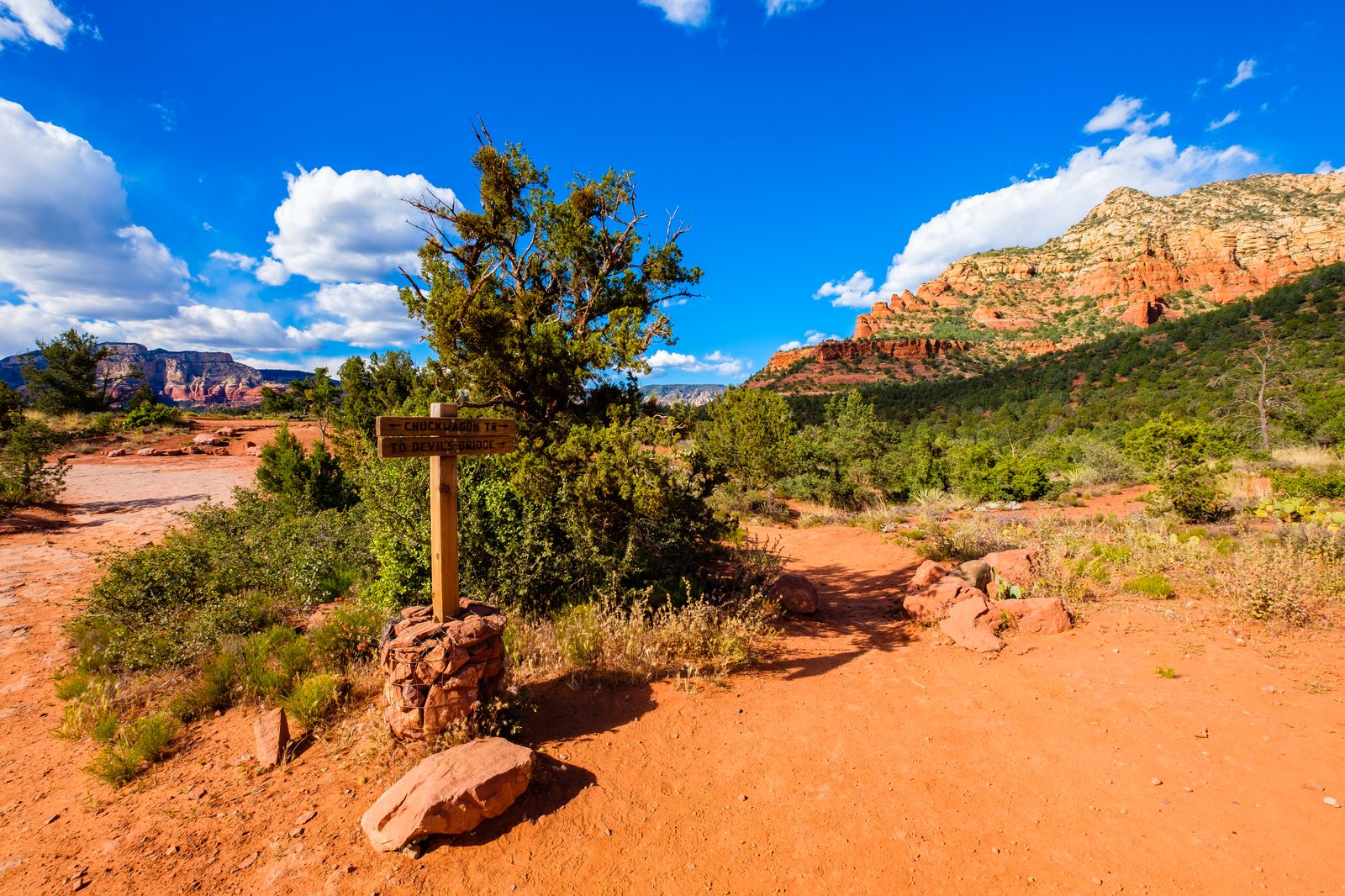 Sedona trailhead sign marking a Red Rock Pass parking area with red rock views